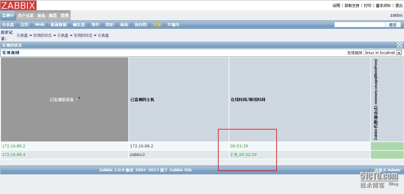 zabbix 监控 linux 主机 zabbix监控linux进程_运维_21