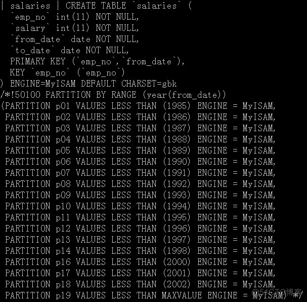 mysql自动添加分区脚本 mysql追加分区_前端_12