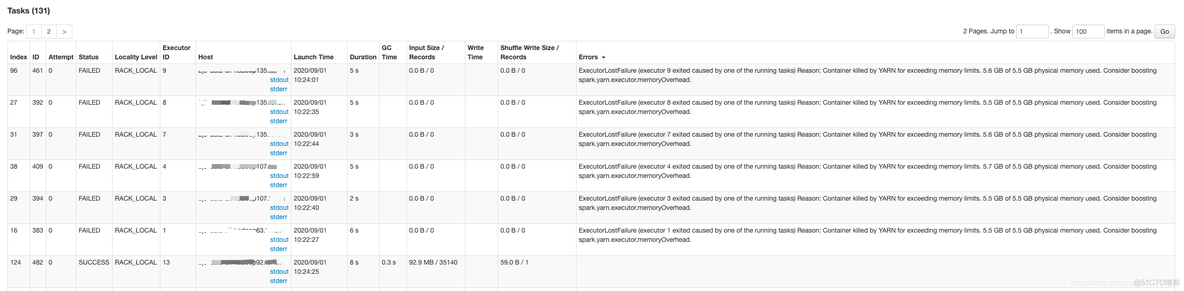 spark查询机场个数和行程个数 如何查看spark运行日志_hadoop_29