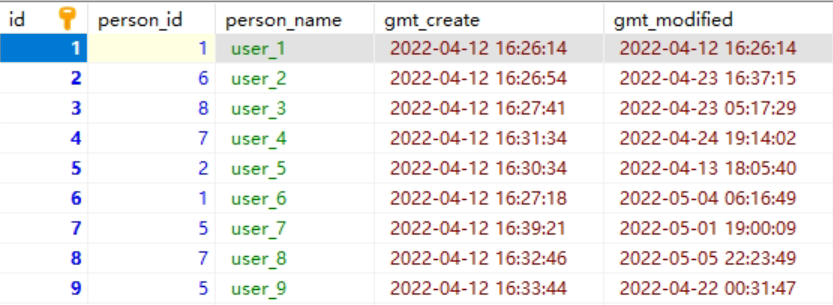 mysql2000万数据如何处理 mysql 2000万_数据_04