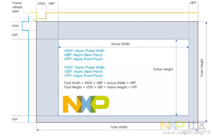 ESXI 显卡驱动P40 esxi amd显卡驱动_ESXI 显卡驱动P40_02