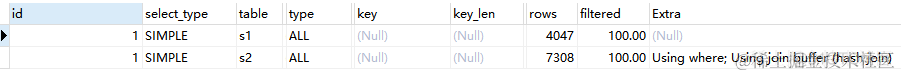 mysql join 左表为主 右表 null mysql左连接原理_Java_09