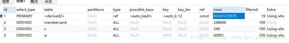 mysql 4千万的数据查的慢 mysql几十万数据查询慢_mysql 4千万的数据查的慢_04