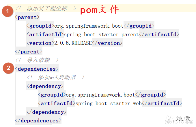 前端也能在springboot中写吗 前端需要学springboot吗_spring_02