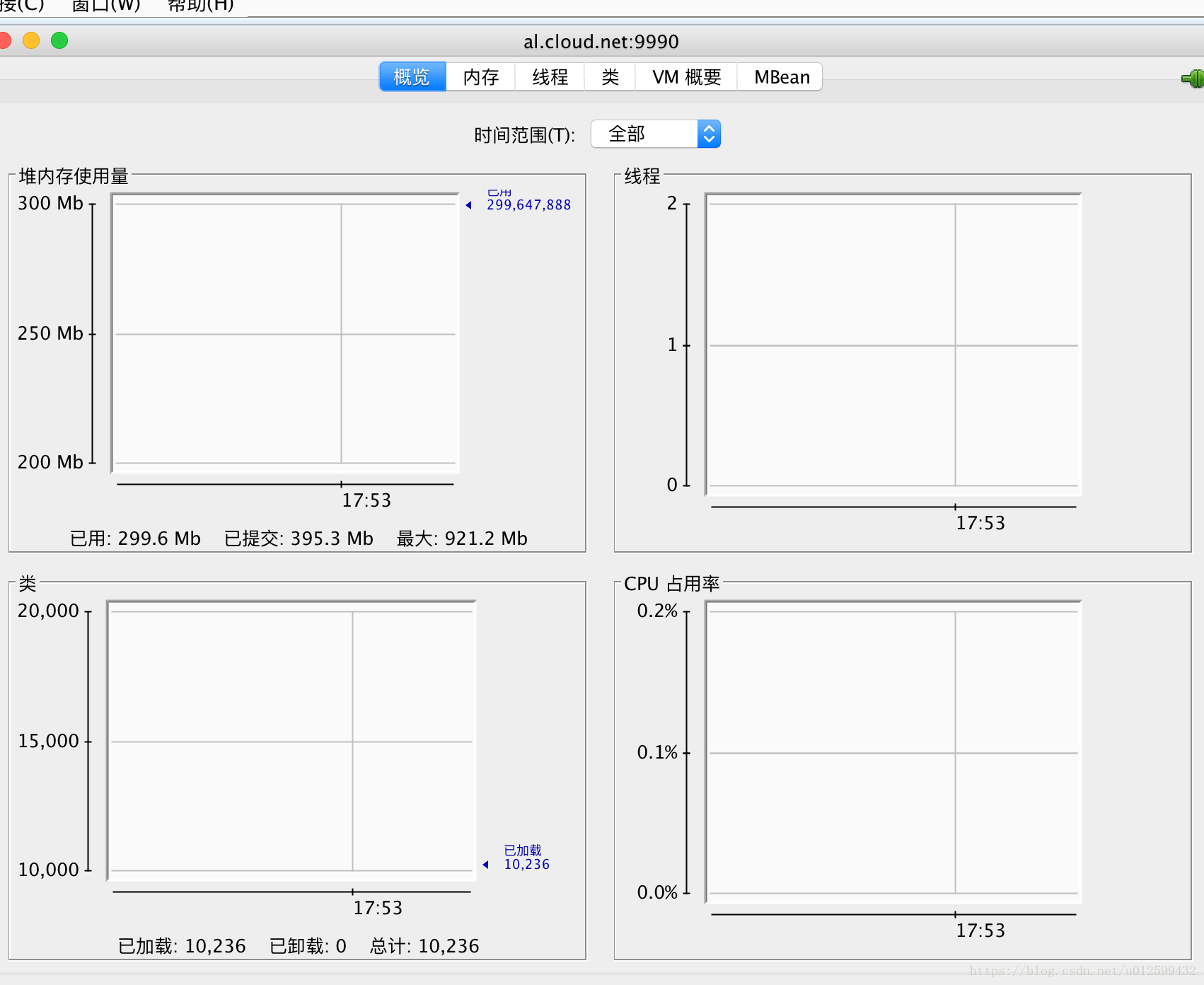 java程序占用内存监控 java自带内存监控_垃圾回收_15