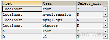 mysql业务用户最大权限 mysql操作权限_mysql_07