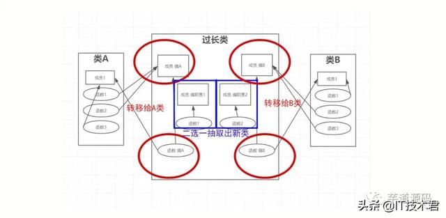 idea改java类名不成功 idea 修改类名_idea改java类名不成功_05