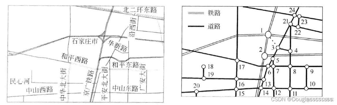 hadoop 交通规划 案例 交通规划的案例_交通规划原理_65