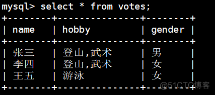 mysql decimal 小数点后0的问题 mysql 小数点补0_数据分析_13