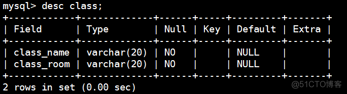 mysql decimal 小数点后0的问题 mysql 小数点补0_数据库_16