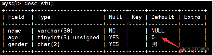 mysql decimal 小数点后0的问题 mysql 小数点补0_mysql_18