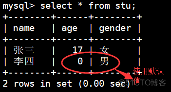 mysql decimal 小数点后0的问题 mysql 小数点补0_python_19