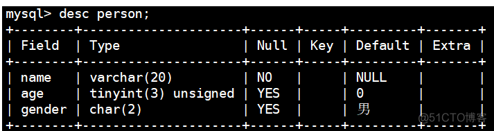 mysql decimal 小数点后0的问题 mysql 小数点补0_数据库_20