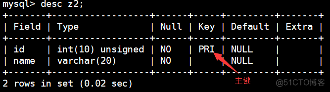 mysql decimal 小数点后0的问题 mysql 小数点补0_数据库_24