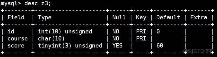 mysql decimal 小数点后0的问题 mysql 小数点补0_mysql_25