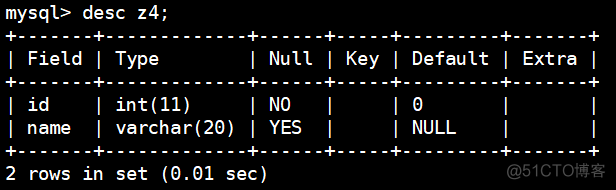 mysql decimal 小数点后0的问题 mysql 小数点补0_数据库_28