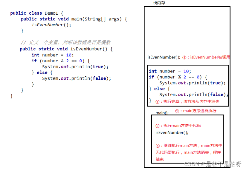 java 判断精度 java三步判断_java 判断精度