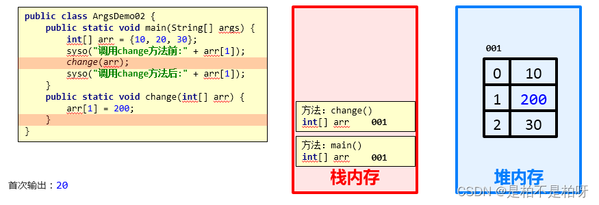 java 判断精度 java三步判断_java_03