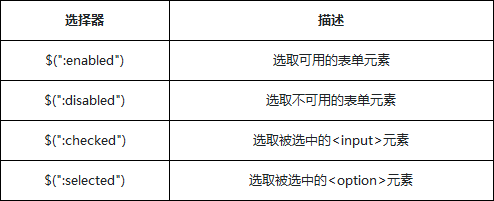 jquery怎么添加伪元素样式 jquery 增加样式_jQuery_08