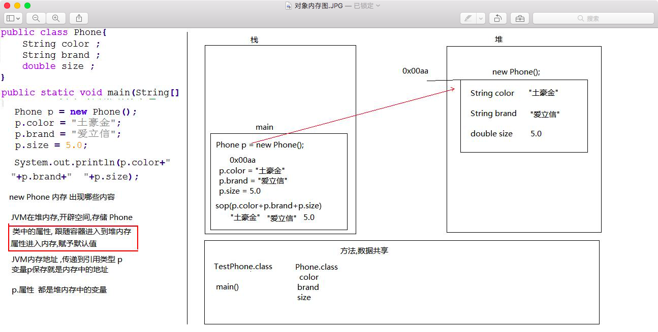 java BlockingQueue自定义类型 java怎么自定义类型_引用类型