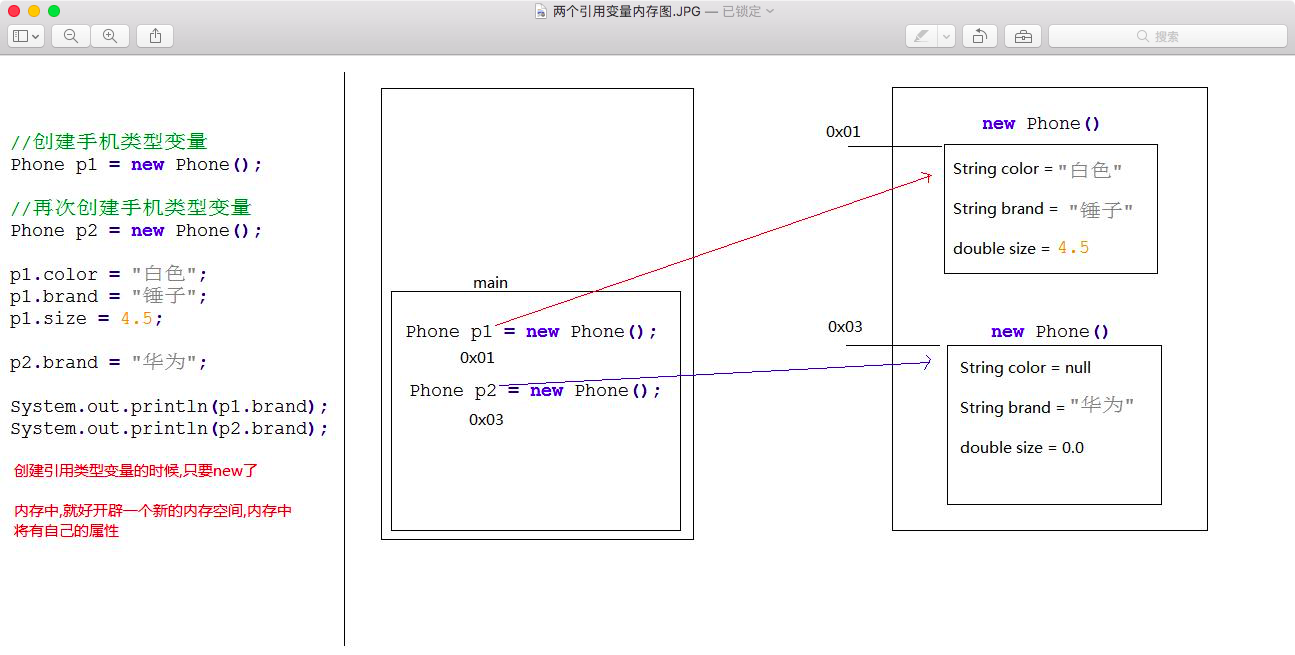 java BlockingQueue自定义类型 java怎么自定义类型_自定义类_02