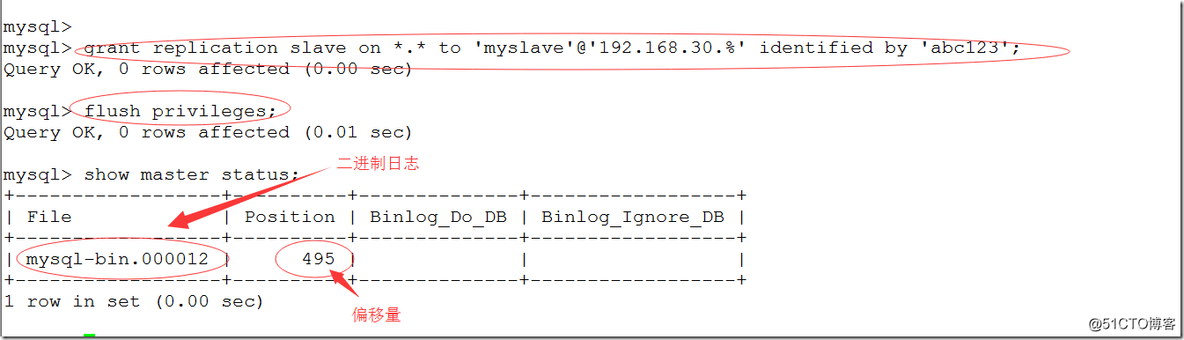 centos vi中怎么粘贴外部文字 centos怎么复制_centos vi中怎么粘贴外部文字_10