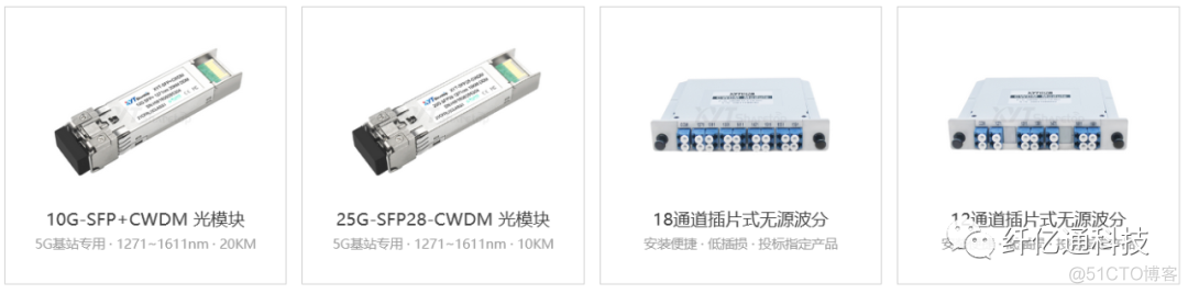 optisystem波分复用 波分复用的缺点_光传输_04