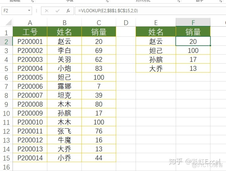 android XWPFTable在表格最前面和最后面增加一列 excel怎么在最前面增加一列_函数返回