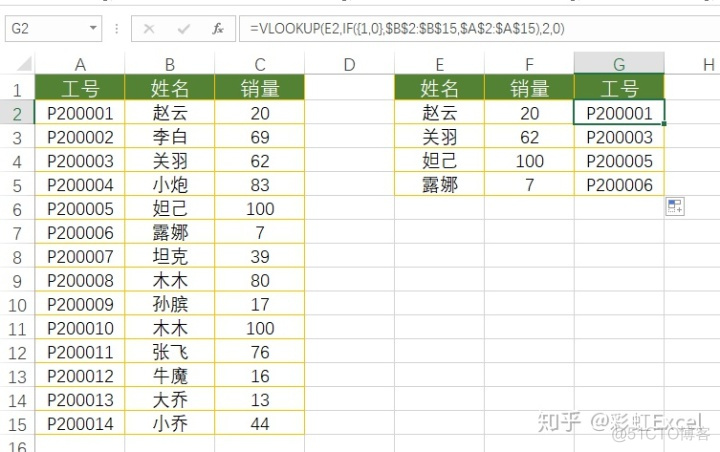 android XWPFTable在表格最前面和最后面增加一列 excel怎么在最前面增加一列_c++如何将两个if函数合并_05