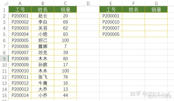 android XWPFTable在表格最前面和最后面增加一列 excel怎么在最前面增加一列_函数定义_06