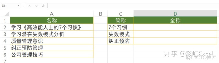 android XWPFTable在表格最前面和最后面增加一列 excel怎么在最前面增加一列_函数定义_20