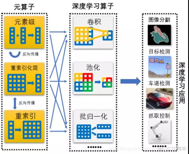 清华大学开源软件dockerhub 清华大学开源软件详解_清华大学开源软件dockerhub_02