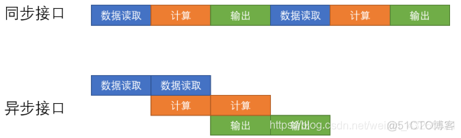 清华大学开源软件dockerhub 清华大学开源软件详解_清华大学开源软件dockerhub_07