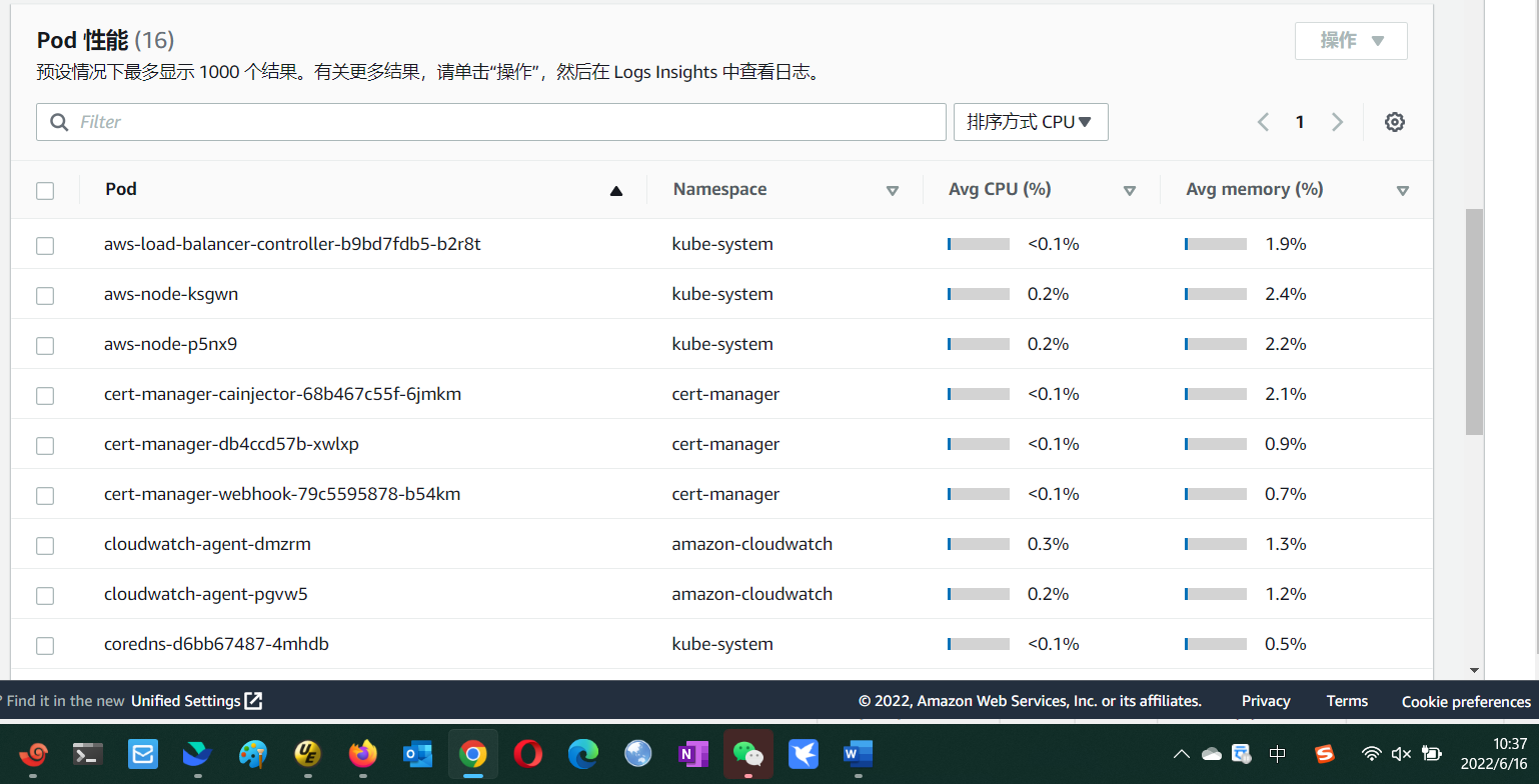 EKS容器指标监控方案_json_06