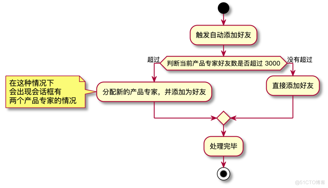 idea 的zookeeper插件 idea插件配置_开发工具_56