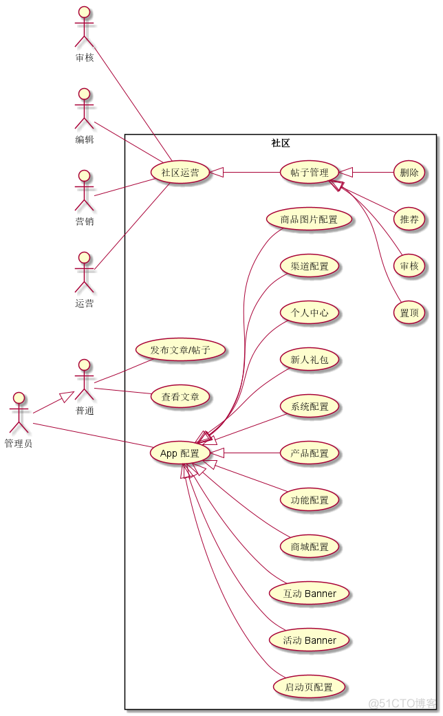 idea 的zookeeper插件 idea插件配置_java_57