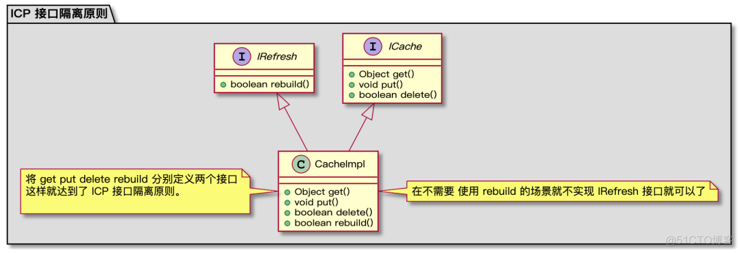 idea 的zookeeper插件 idea插件配置_ide_58