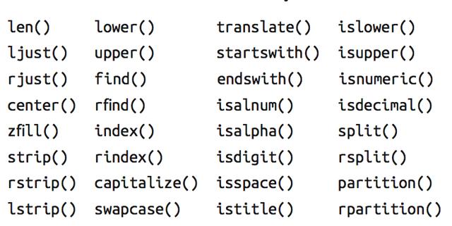 Python中切片负号的基本语法 python字符串切片负数_数据_02