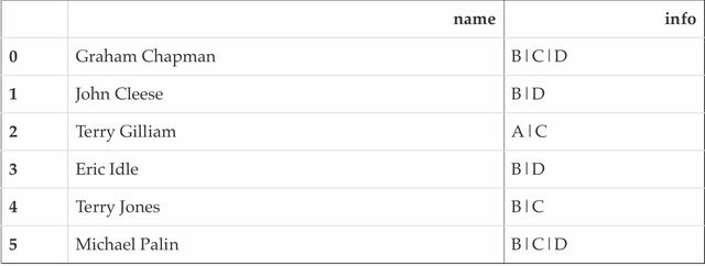 Python中切片负号的基本语法 python字符串切片负数_数据_06