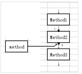 Java 事务安全的 java事务有哪些_Java 事务安全的_05