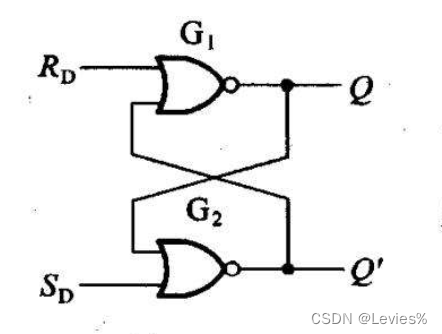 CODESYS的功能块设计方法 功能块sr_数字电路