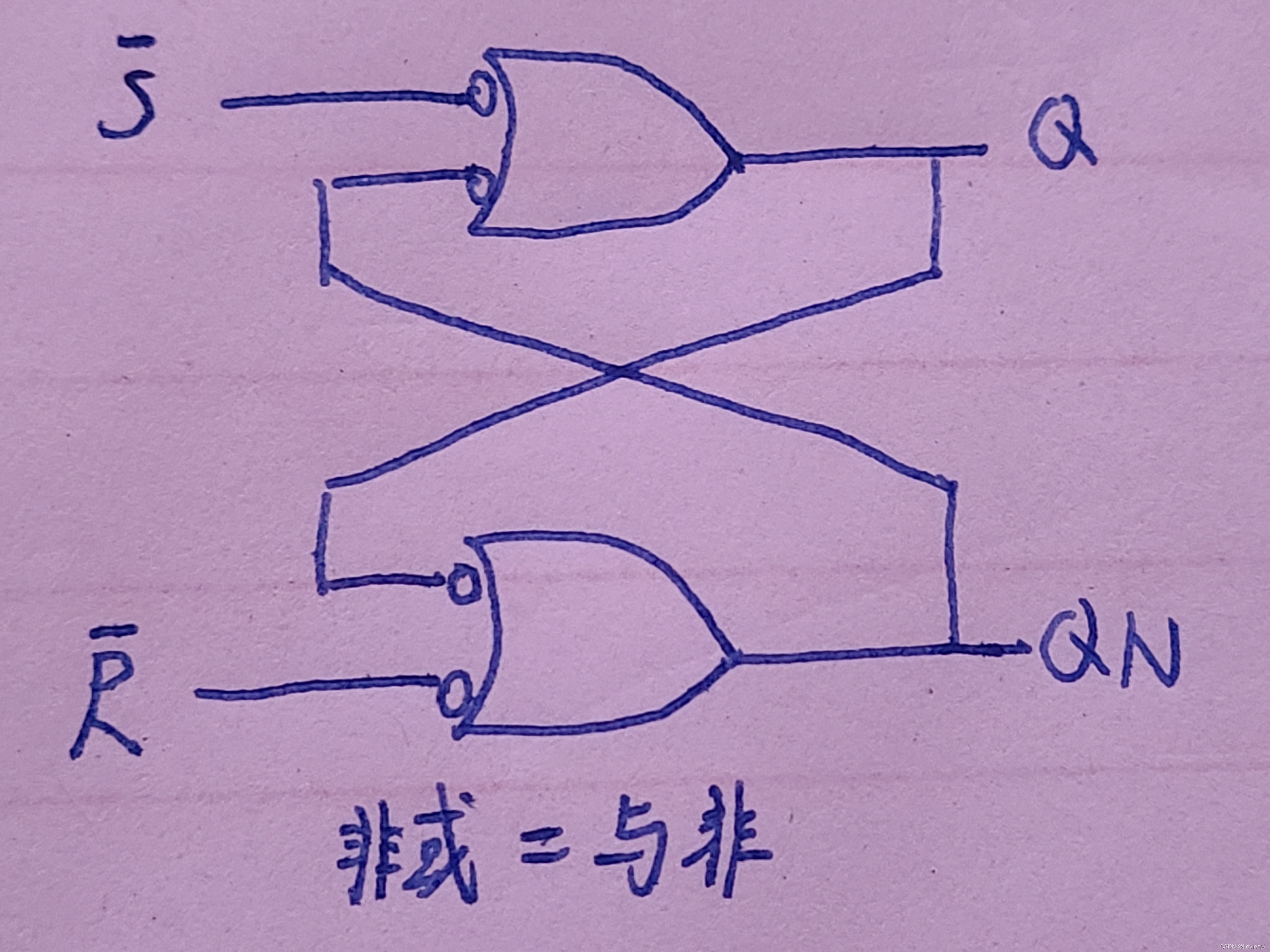 CODESYS的功能块设计方法 功能块sr_fpga开发_03