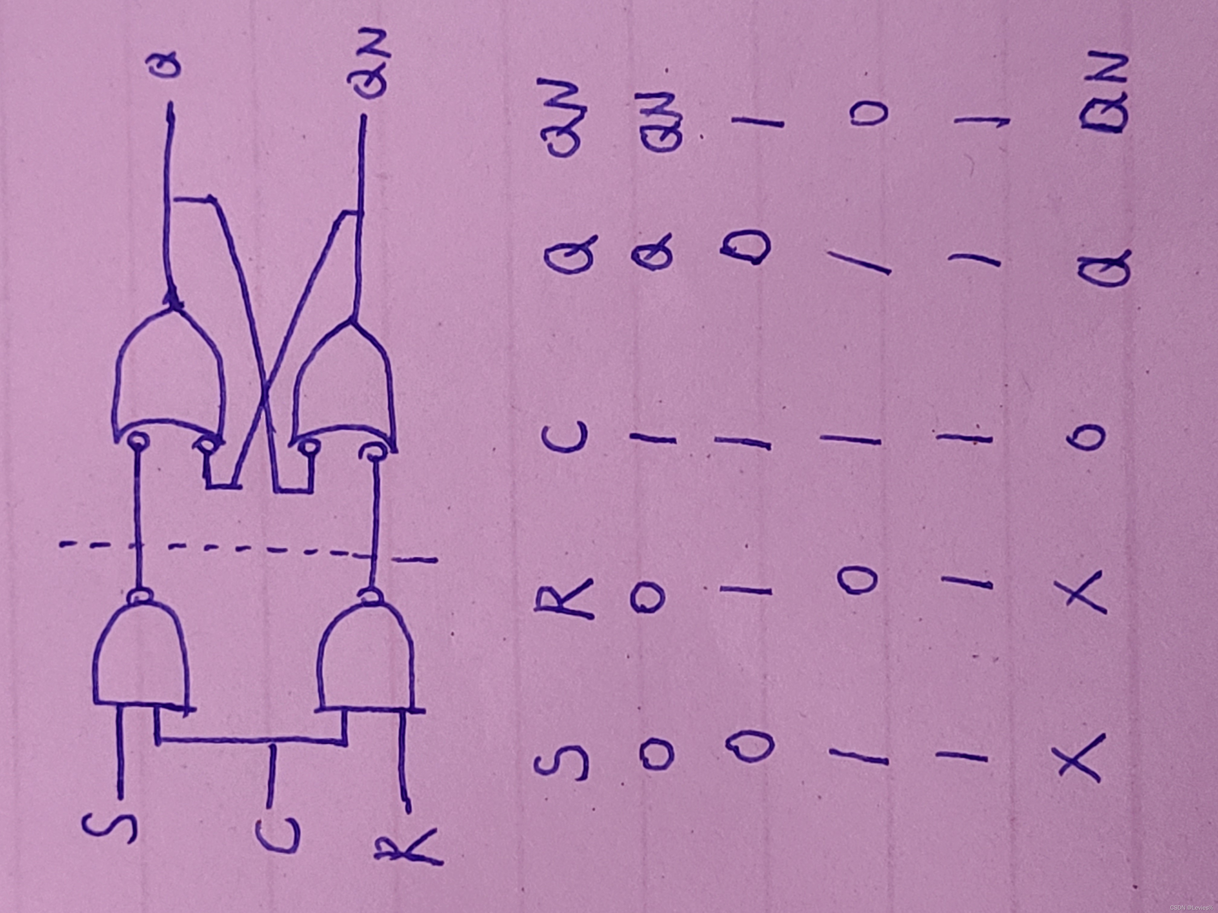 CODESYS的功能块设计方法 功能块sr_CODESYS的功能块设计方法_05