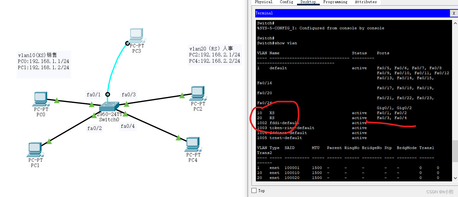 电信 vlanid 内部 外部 vlan 内外网_子网_04