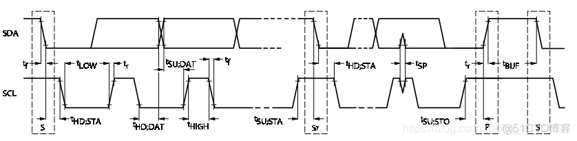 STM32 CUBEMX 读模拟电压 stm32 模拟iic_数据_02