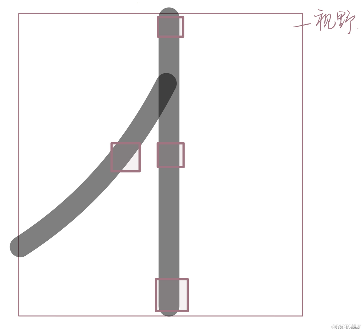 mven 加载opencv openmv opencv_单片机_10