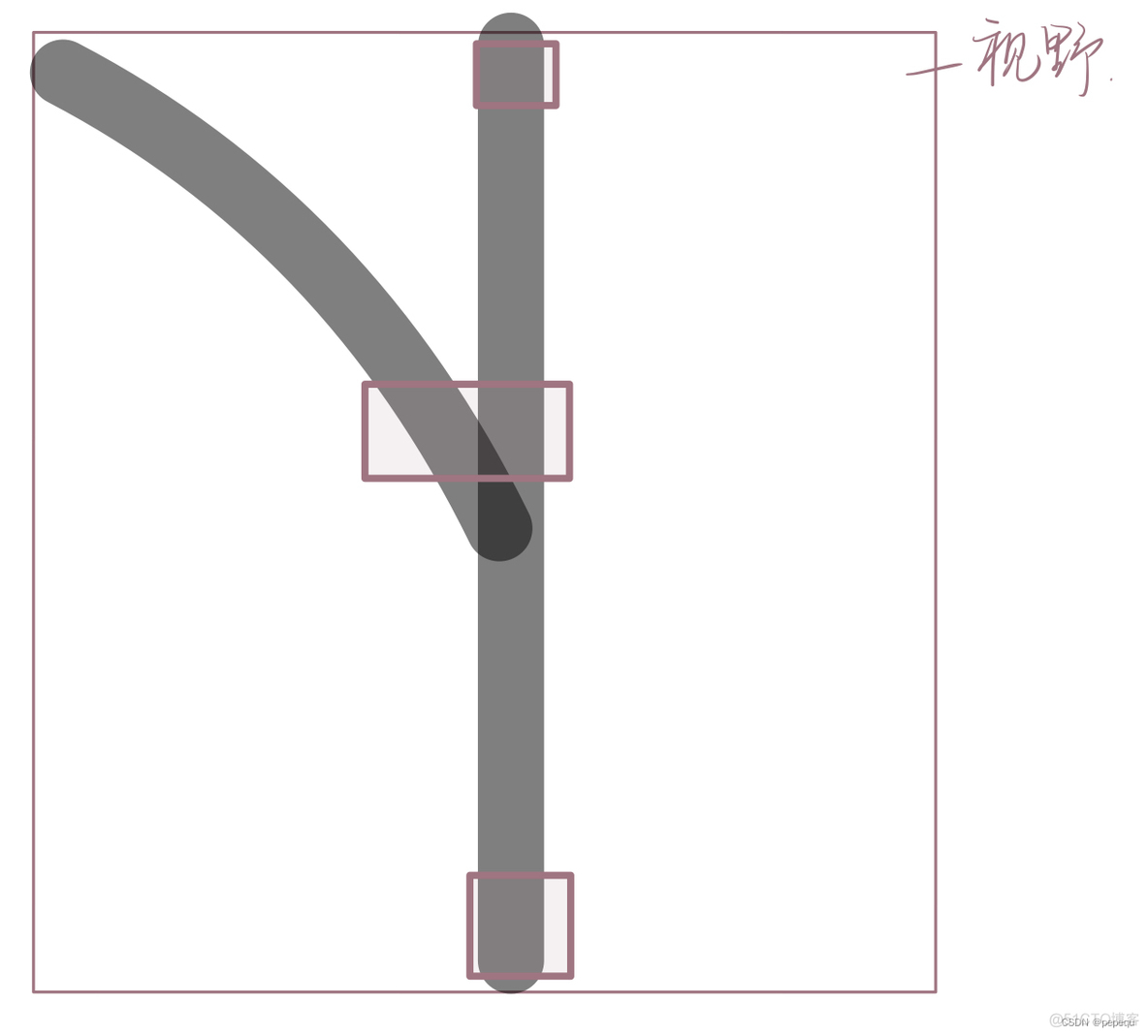 mven 加载opencv openmv opencv_mven 加载opencv_13