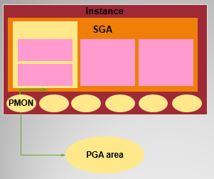 Java中在原数据基础上增加的情况需要加锁吗 java数据库加锁_SQL_10