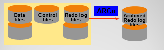 Java中在原数据基础上增加的情况需要加锁吗 java数据库加锁_SQL_12