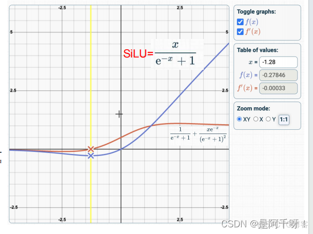 yolov4源码pytorch版本 yolov5源代码_矩阵变换_55